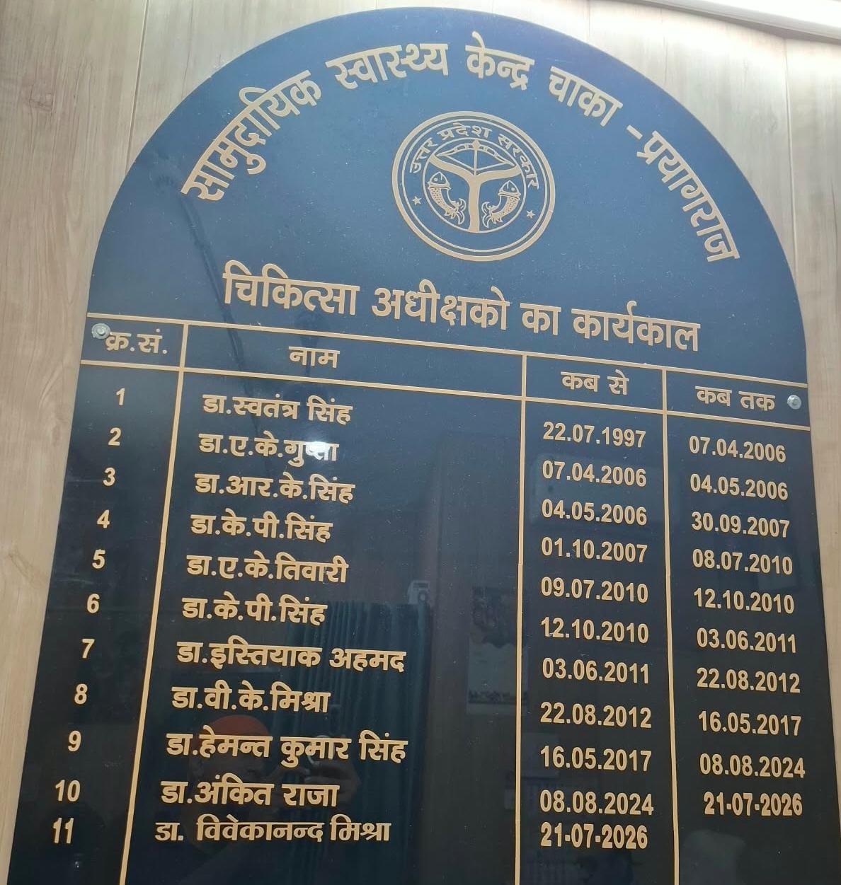 Prayagraj News: विश्व रेबीज दिवस पर जागरूकता का संदेश, पशुओं के काटने पर तत्काल उपचार जरूरी ! Prayagraj News: विश्व रेबीज दिवस पर जागरूकता का संदेश, पशुओं के काटने पर तत्काल उपचार जरूरी !
